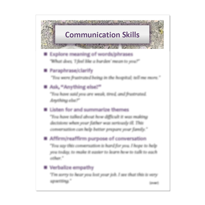 RC 0046 Communication Skills Card