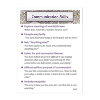 RC 0046 Communication Skills Card