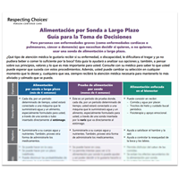 RC 303-S Decision Aids: Long Term Tube Feeding - Spanish